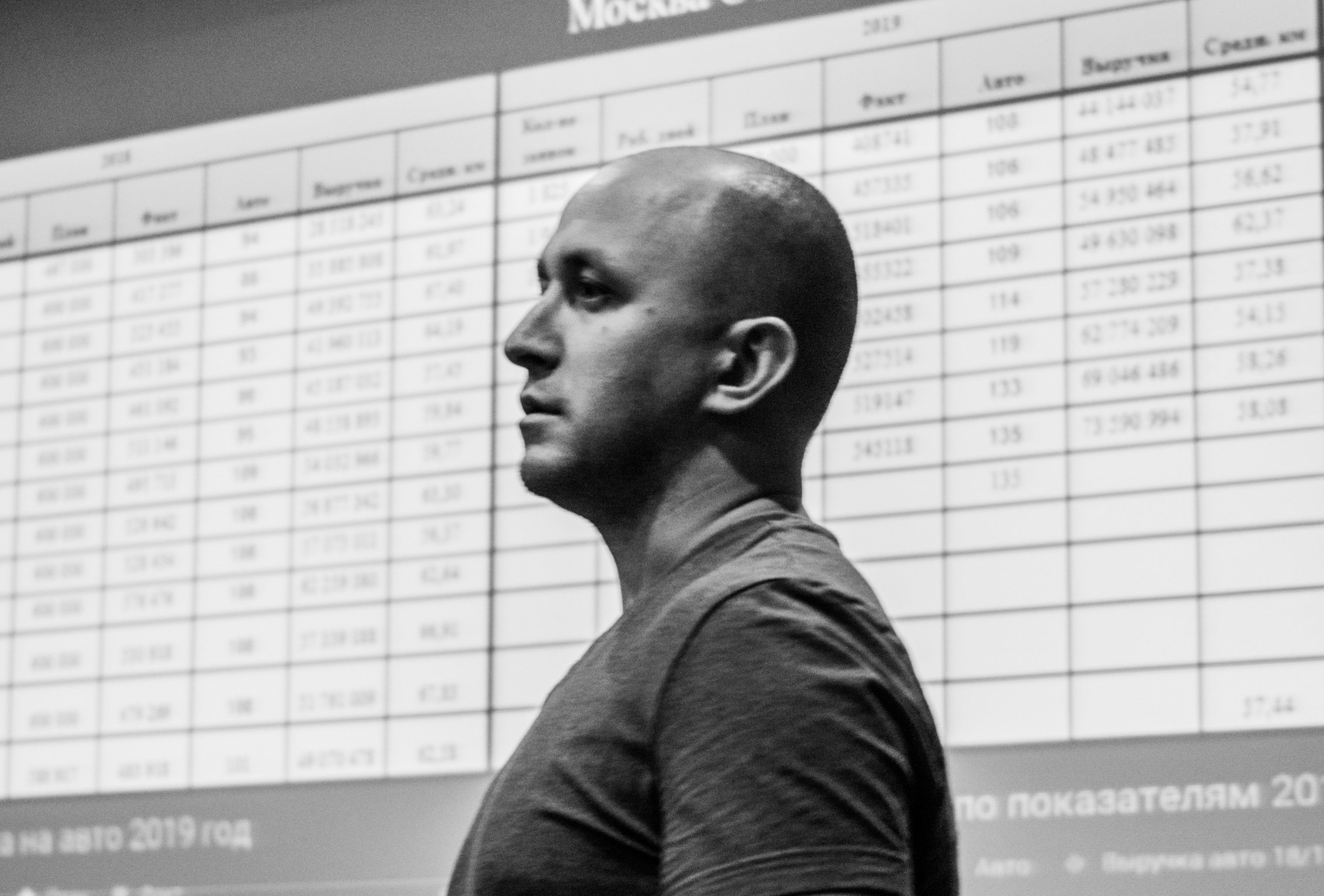 Стратегическая сессия и полугодовой отчет компании “Loginof”