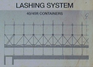 Система крепления для контейнеров 40 и 45 футов