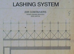 Система установки для 20-футовых контейнеров от крепежных мостов к выгрузным люкам