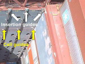 Направляющие двух смежных слотов